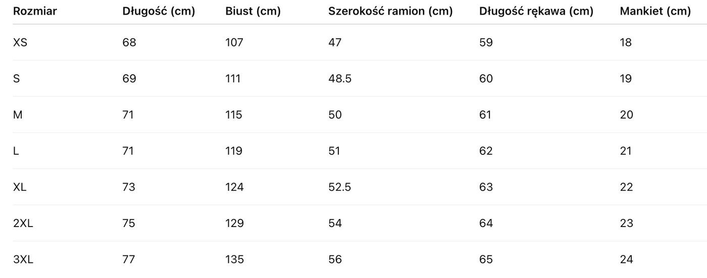 Nordin – Kurtka Polarowa
